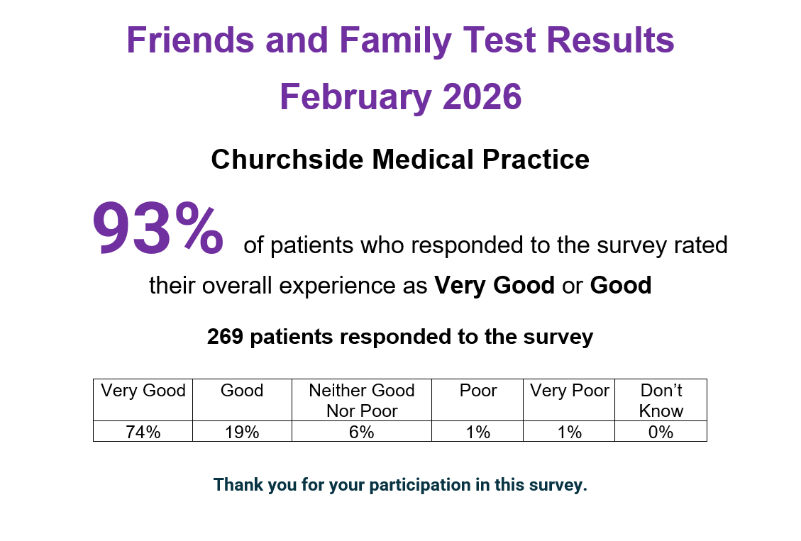 FFT Results. February 2026. 93% of patients who responded to the survey rated their overall experience as Very good or Good